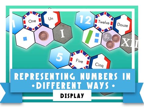 Identifying and Representing Numbers in Different Ways by lukepadley ...