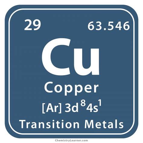 Copper Facts Symbol Discovery Properties Uses