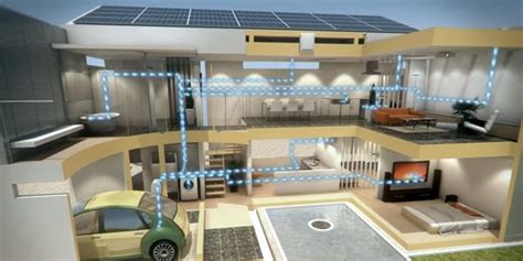 What Future Smart Home Looks Like The Sourcing Blog
