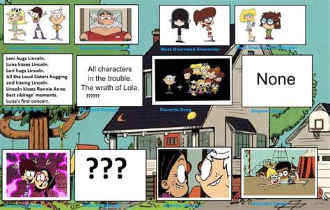 The Loud House Controversy Meme By Bart Toons On Deviantart