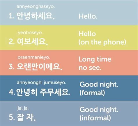 Saying Hello And Good Night In Korean Korean Words Learning Korean
