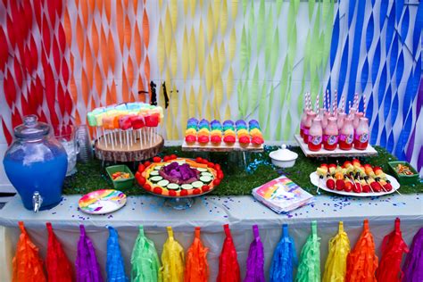 Unicorn Rainbow Birthday Party