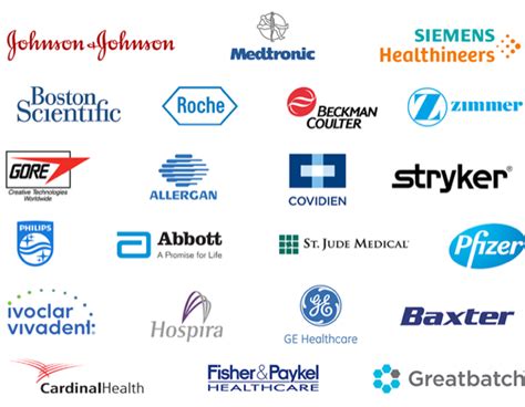 Top 5 Medical Device Companies Stone Medical Inc