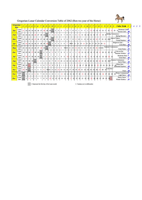 Top 26 Gregorian Calendar Templates Free To Download In Pdf Format