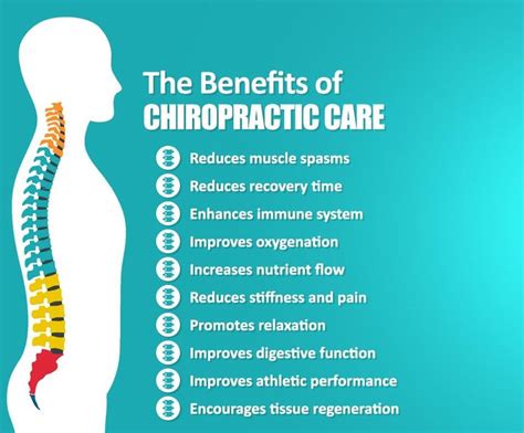 Chiropractic Can Help You Feel And Recommence Healing Better