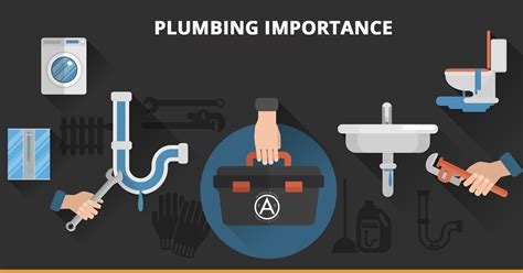 Why Plumbing System Is Important In Our Buildings