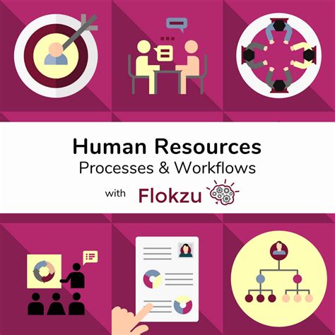 Hr Automation Workflows And Bpm For Human Resources Management Bpi
