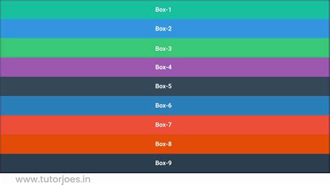 Understanding Css Grid And Inline Grid