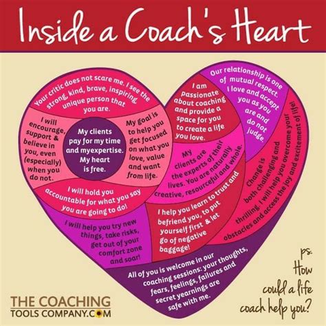 Open Hearted Coaching Life Coach Life Coaching Business Coaching