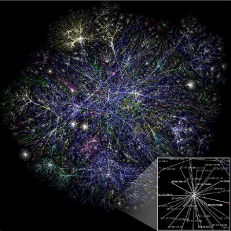 Visualization Of The Various Routes Of The Internet Download