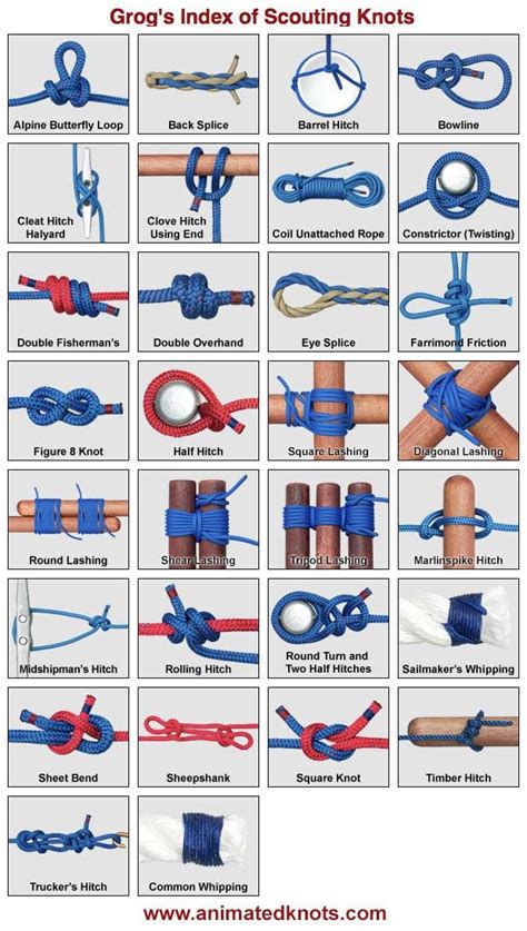 Boy Scout Knots Instructions