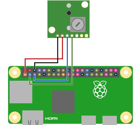How To Set Up Raspberry Pi Zero For An I C Sensor Maxbotix Inc