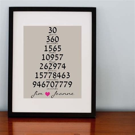 Check spelling or type a new query. Anniversary | 30th wedding anniversary gift, 25th ...