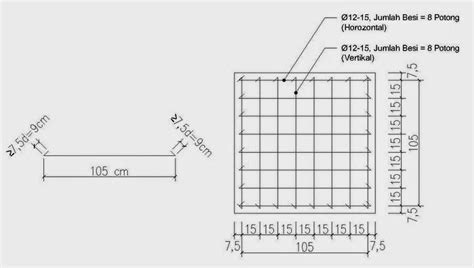 Cara Menghitung Besi Plat Lantai Beton Amelia Turner