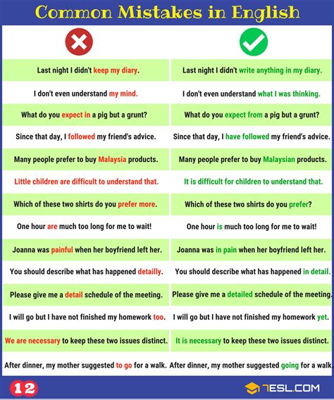 Grammatical Errors Common Grammar Mistakes In English Esl Common Grammar Mistakes