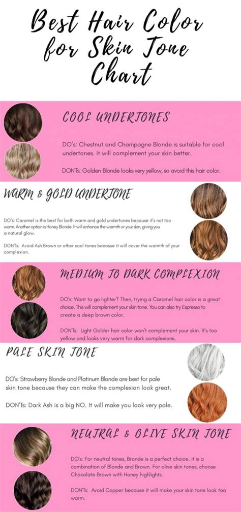 Hair Color Chart Skin Tone With Skin Tone Chart Skin Tones Are Divided How To Pick The Best