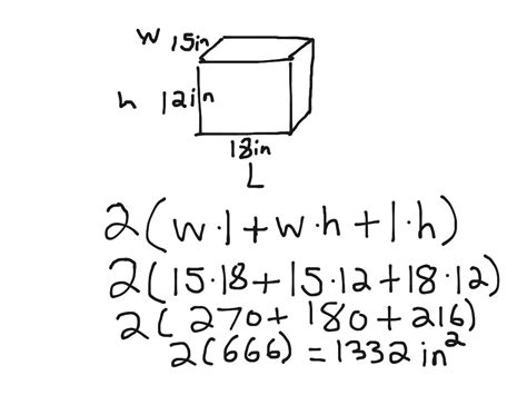 Here goes the sample program to find or to calculate the area of a rectangle. Surface Area of a Rectangular Prism | Math, 3D Shapes | ShowMe