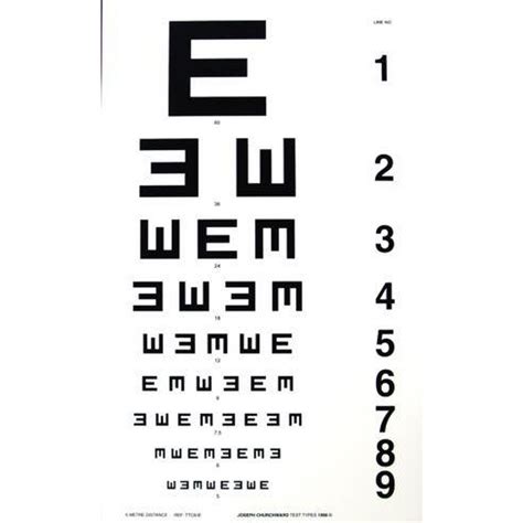 Illiterate E Snellen Notation Eye Chart St John First Aid Kits