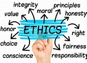 Ethics Meaning and Examples