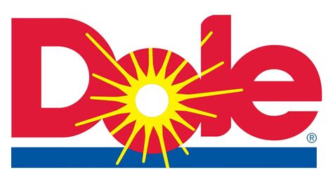 Philippine News Agency Uses Dole Philippines Logo For Dole Report