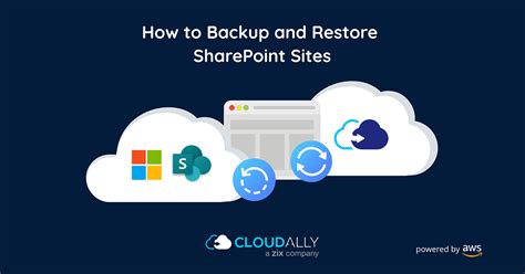 How To Backup And Restore Sharepoint Sites Cloudally