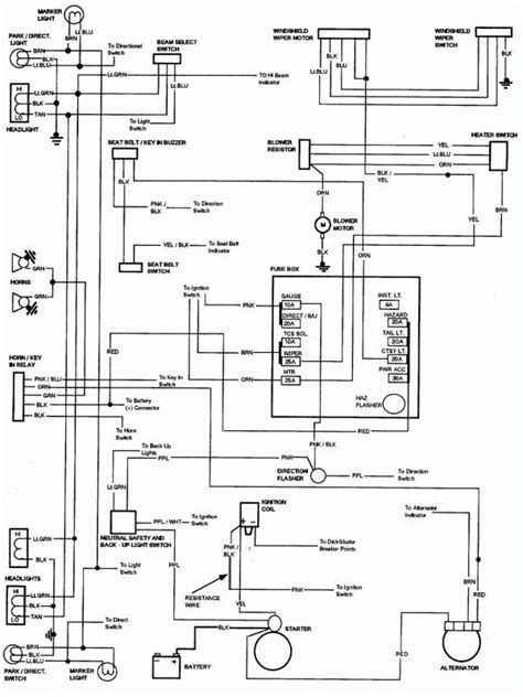 The common overall economy brass edm 99 chevy s10 ignition wiring diagram is incredibly affordable and especially the choice of price tag conscious operators. Pin on tools