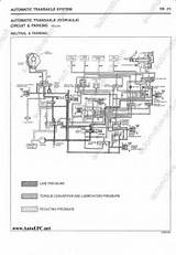 Images of Electrical Wiring Videos Free