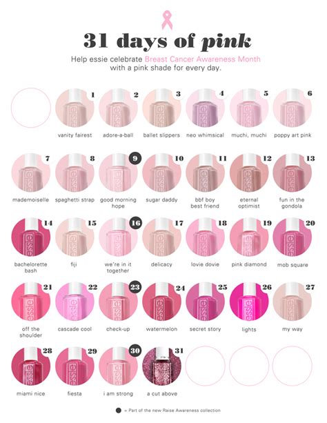 celebrate breast cancer awareness month  essies pink collection