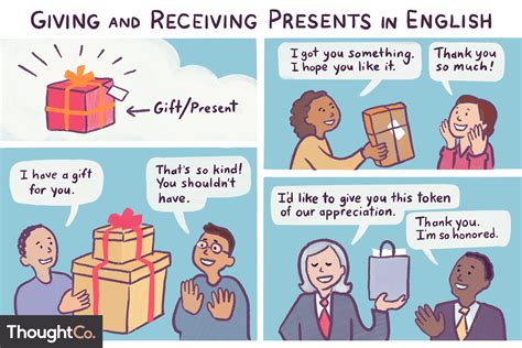 How To Give And Receive Gifts In English