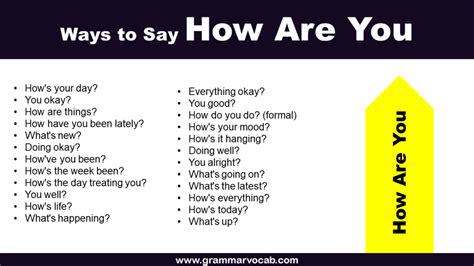 Ways To Say Grammarvocab