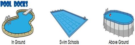The Pooldocks Swimming Pool Teaching Platforms Offer A Safe And