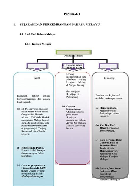 Nota Bahasa Melayu Stpm Sem 1