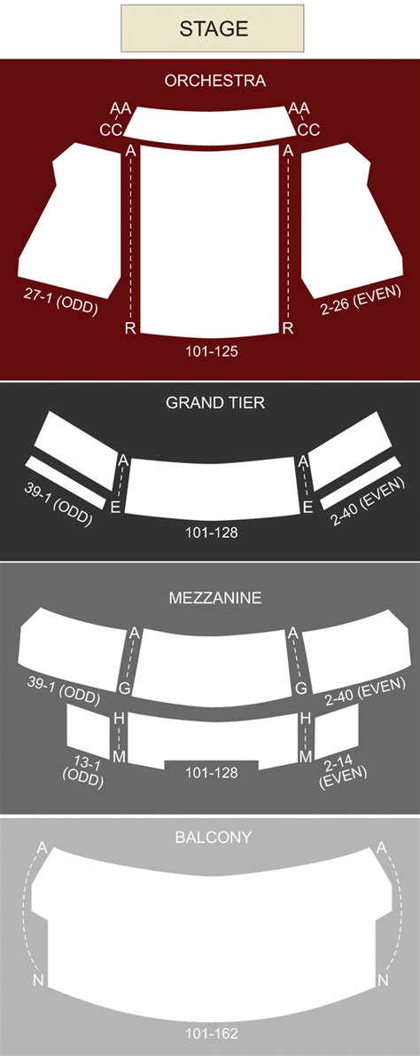 New York City Center Mainstage New York Ny Seating Chart And Stage