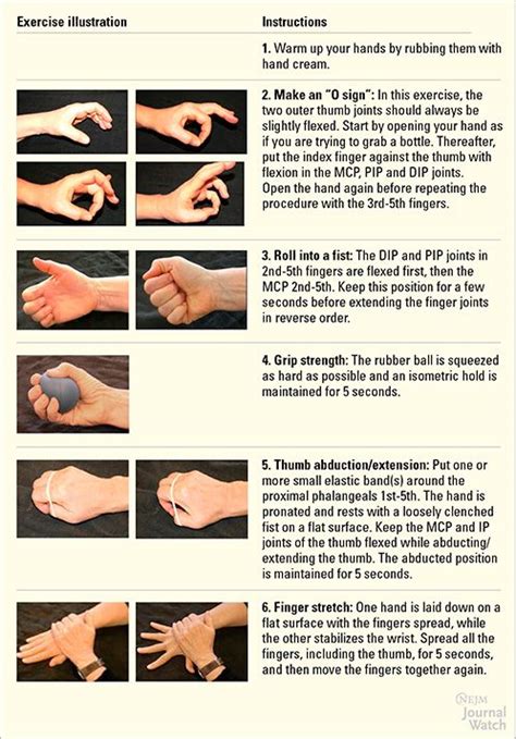 Exercise Program For Hand Osteoarthritis Hand Therapy Exercises