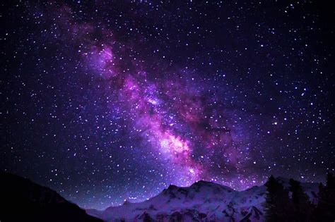 Download Free Milky Way Galaxy Background In High Quality