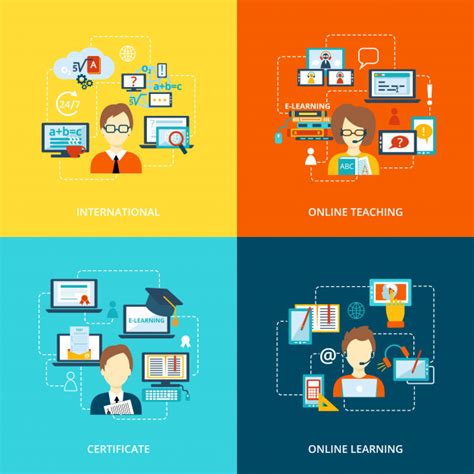 E-learning icon flat Vector | Free Download