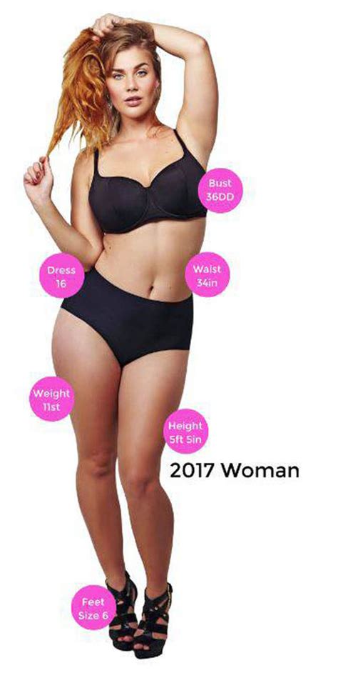 How The Average Woman S Body Has Changed Since Revealed Life Life Style Express Co Uk
