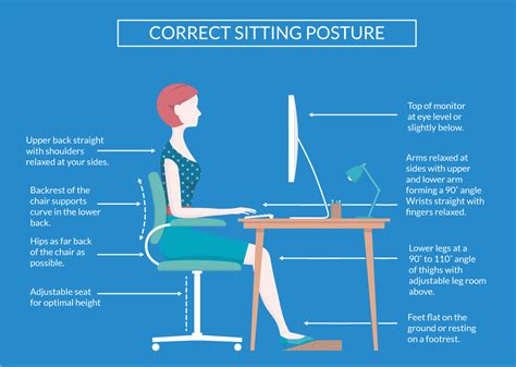 Ergonomic trends » buyer guides » best ergonomic office chairs of 2021 three sizes to fit your body: Ergonomics