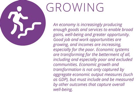 The Five Characteristics Of An Inclusive Economy Getting Beyond The