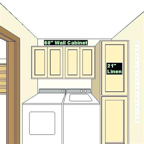 This small space home decor look related to kitchen, kitchen design, modern kitchen and cocinas was carefully discovered by our home decoration and interior designers and defined as most wanted and. bathroom laundry combo mudroom laundry room plans large laundry room floor plans best l ...