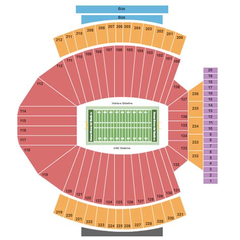 Kenan Memorial Stadium Seating Chart