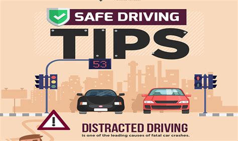 Safe Driving Tips Infographic Visualistan