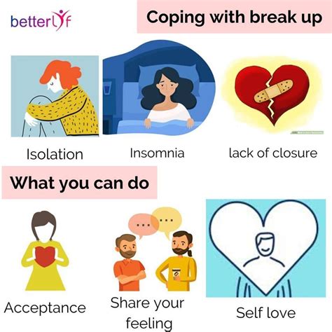 Coping With Break Up Betterlyf Emotional Health Coach Breakup