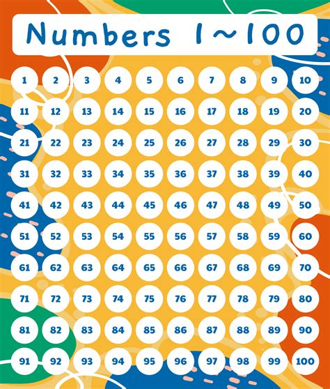 Large Printable Numbers 1 100 Pdf Printable Word Searches Porn Sex Picture
