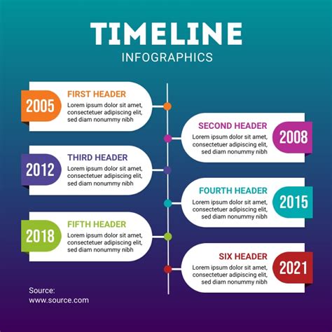 Copy Of Timeline Design Template Postermywall