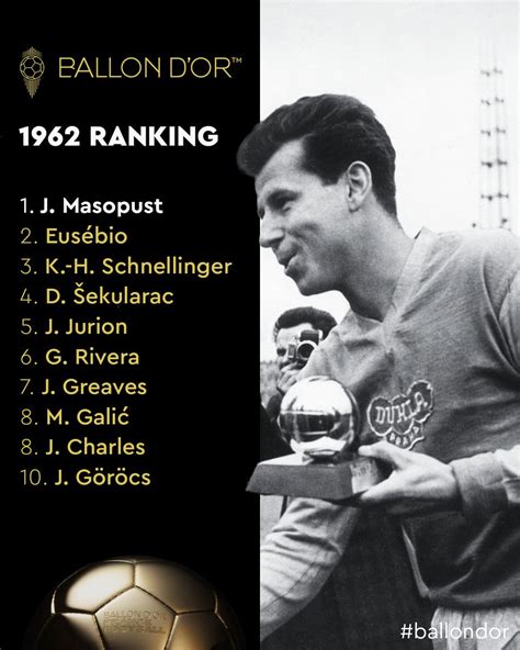 Ballon Dor Ballondor On Twitter Back In The Past The 1962 Ballon Dor Ranking With Masopust