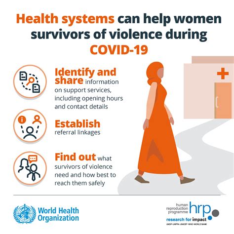 It was first identified in december 2019 in wuhan,. 10 lessons from the COVID-19 frontline for a more gender ...