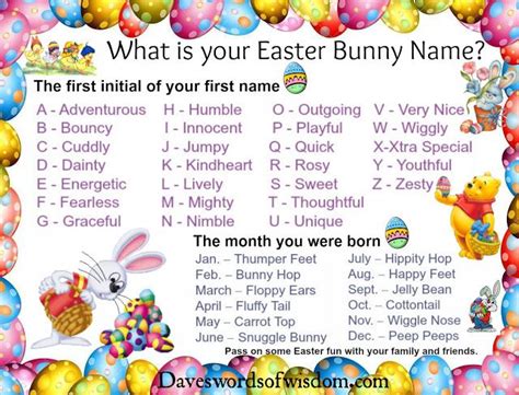 Whats Your Easter Bunny Name Bunny Names Easter Humor Interactive