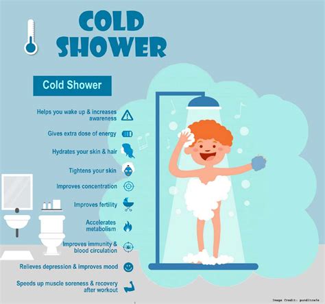 The Amazing Health Benefits Of A Cold Shower And How To Do It Right