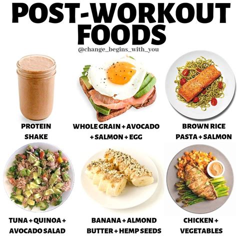 Elaine Kalache On Instagram “post Workout Foods Hey Guys Here Are Some Post Workout Meal Ideas